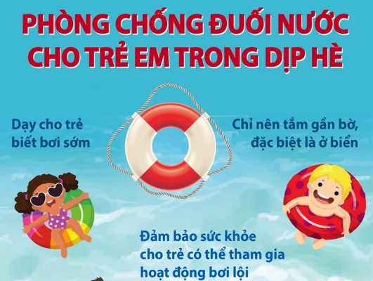 Phòng chống đuối nước cho trẻ cần sự phối hợp của cộng đồng