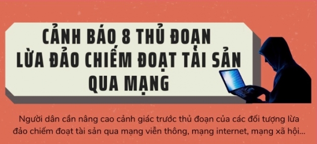 CẢNH BÁO 8 THỦ ĐOẠN LỪA ĐẢO CHIẾM ĐOẠT TÀI SẢN QUA MẠNG XÃ HỘI