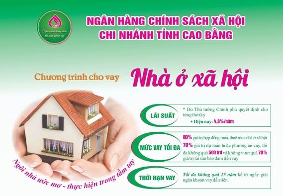 HƯỚNG DẪN CHƯƠNG TRÌNH VAY VỐN NHÀ Ở XÃ HỘI